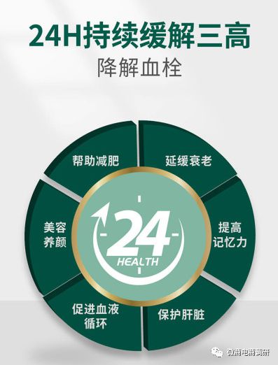 普通食品宣称预防癌症的陷阱与五级代理制度收益分析